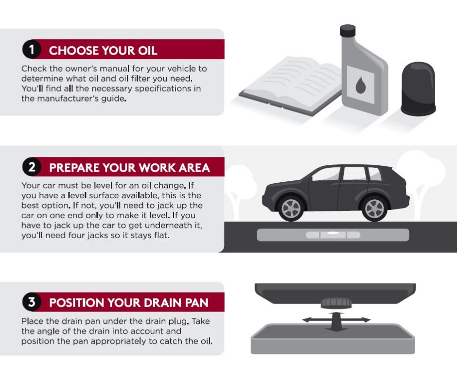 Change Your Own Oil | Briarwood Ford in Saline, MI